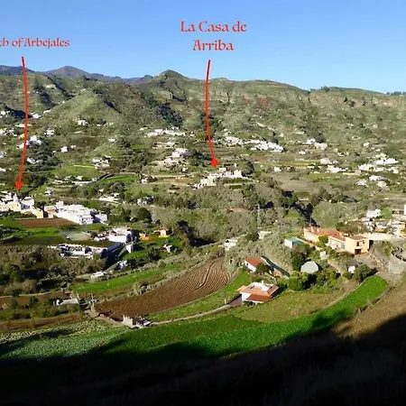 La Casa De Arriba, Tradicional Countryside In Teror, Gran Canaria *